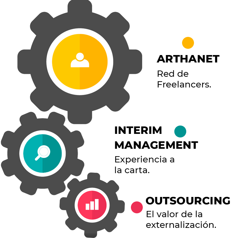 Empleos temporales para cubrir cualquier vacante en el sector salud